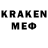 Кетамин ketamine Chandrakamal Sarma